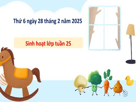 Bài giảng HĐTN Lớp 3 - Chủ đề 24: Cẩm nang ăn uống an toàn