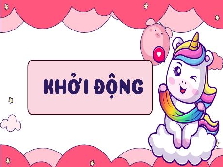 Bài giảng Tiếng Việt Lớp 3 (Đọc) Sách Kết nối tri thức - Bài 4: Những cái tên đáng yêu - Năm học 2024-2025 - Bạch Thị Hải Yến