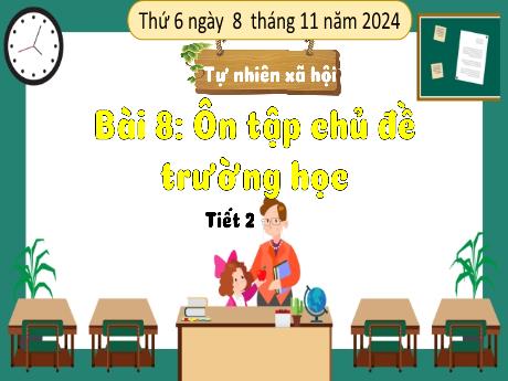 Bài giảng Tự nhiên xã hội Lớp 3 (Chân trời sáng tạo) - Bài 9: Ôn tập chủ đề trường học - Năm học 2024-2025